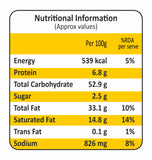 Nutritional Information