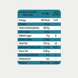 Nutritional information Agra mix
