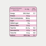 Nutritional information Bahaar