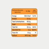 Nutritional information Bhujia