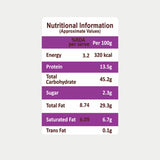 Nutritional information Disco