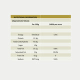 Nutritional information Hing Sev