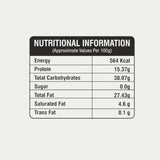 Nutritional information chabena mix